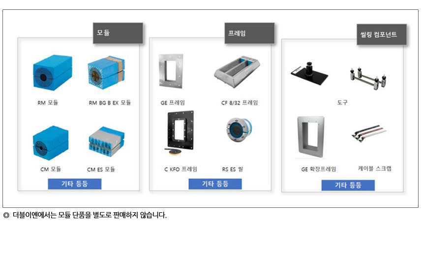 록스텍 케이블 파이프 실링 솔루션